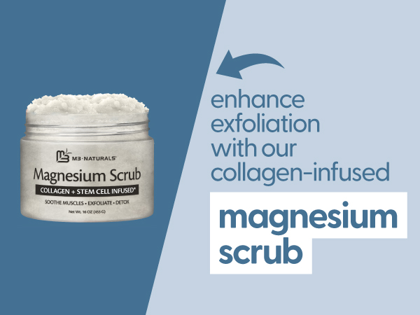 High Absorption Topical Magnesium Roll on for Kids & Adults (3 Fl Oz)