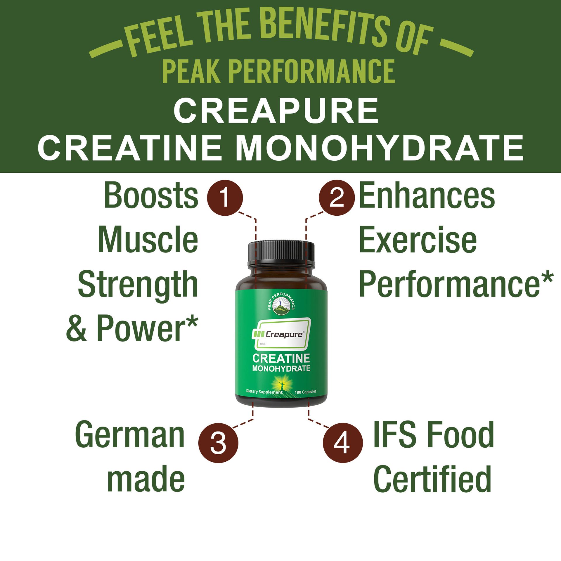 Creapure Creatine Monohydrate 180 Capsules High Purity German Made Creatine