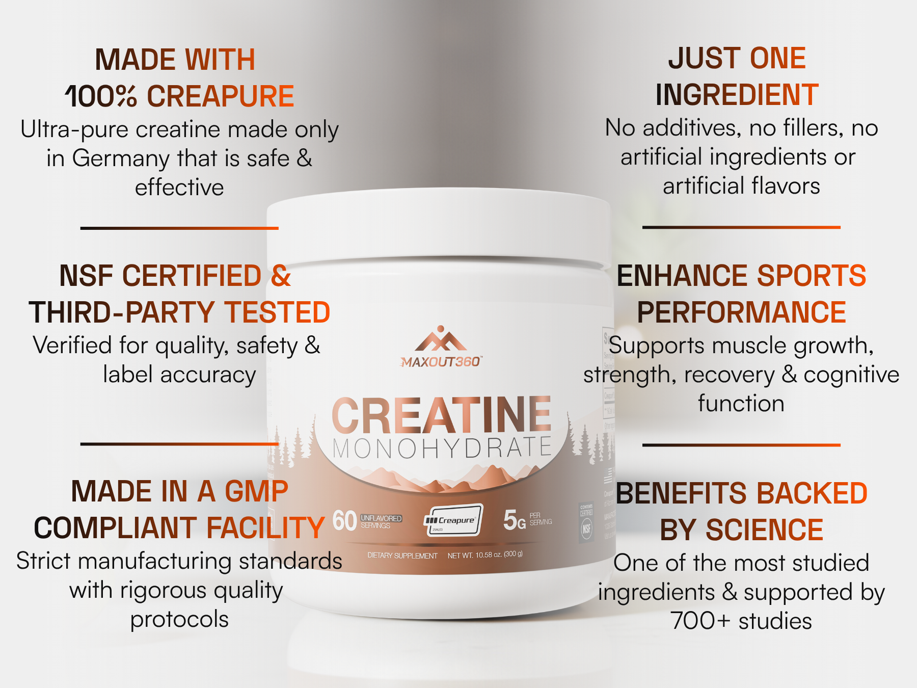 Creapure Creatine Monohydrate Powder, Unflavored, 60 Servings