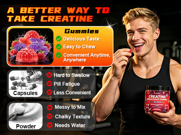 Creatine Monohydrate Gummies for Men & Women with L-Carnitine & Taurine