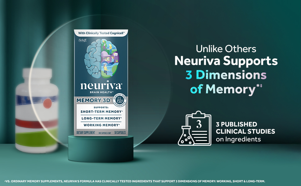 NEURIVA Memory 3D Brain Supplements for Memory and Focus, Vitamin B12 & B6, Folic Acid, 50 Count Capsules
