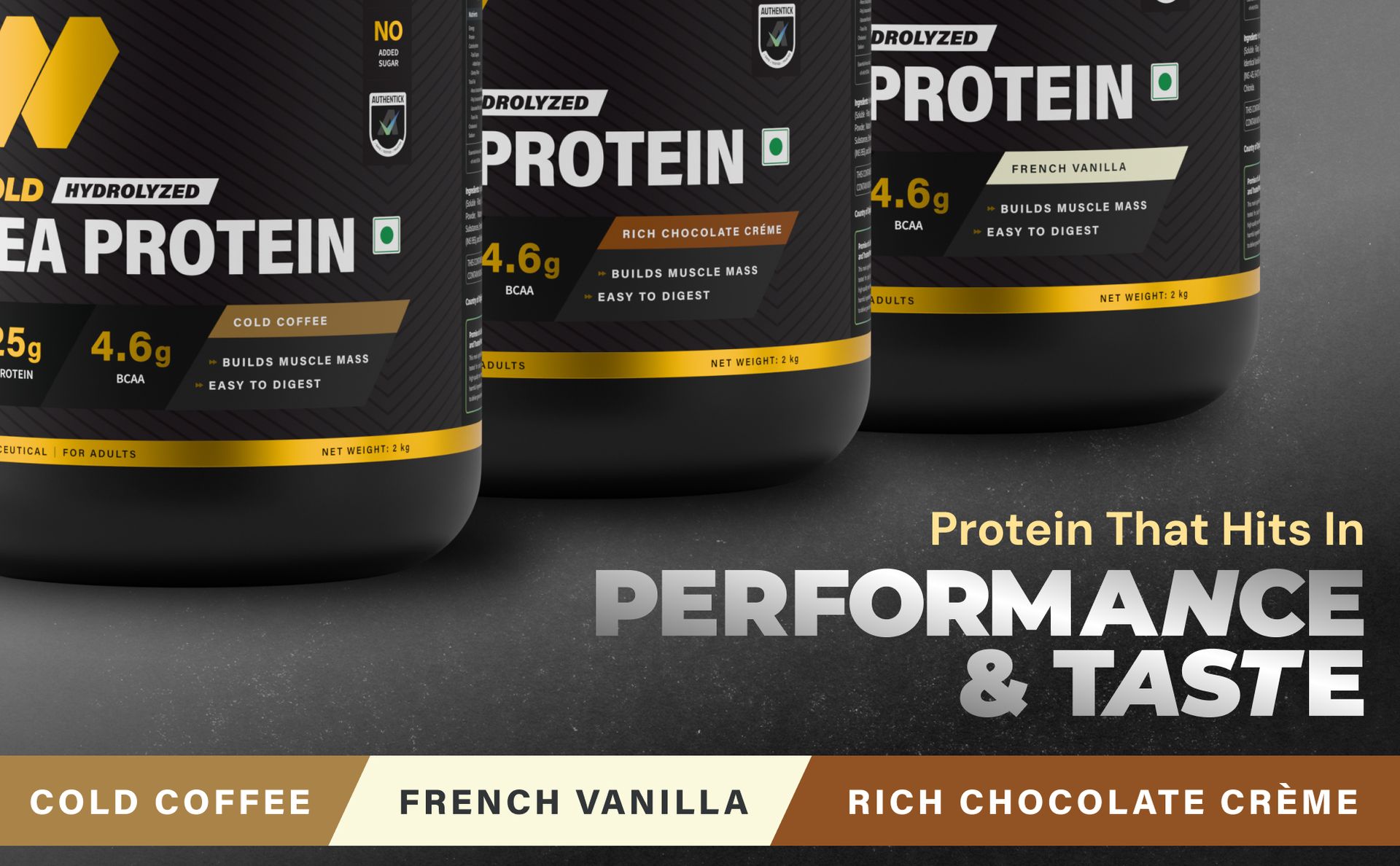 NUTRABAY Gold Pea Protein Powder - 2kg, Cold Coffee | 25g Protein, 4.6g BCAA, 5g Fiber | Complete Amino Profile | Tastiest & Smoothest Vegan, Plant Protein | Muscle Gain & Fast Recovery