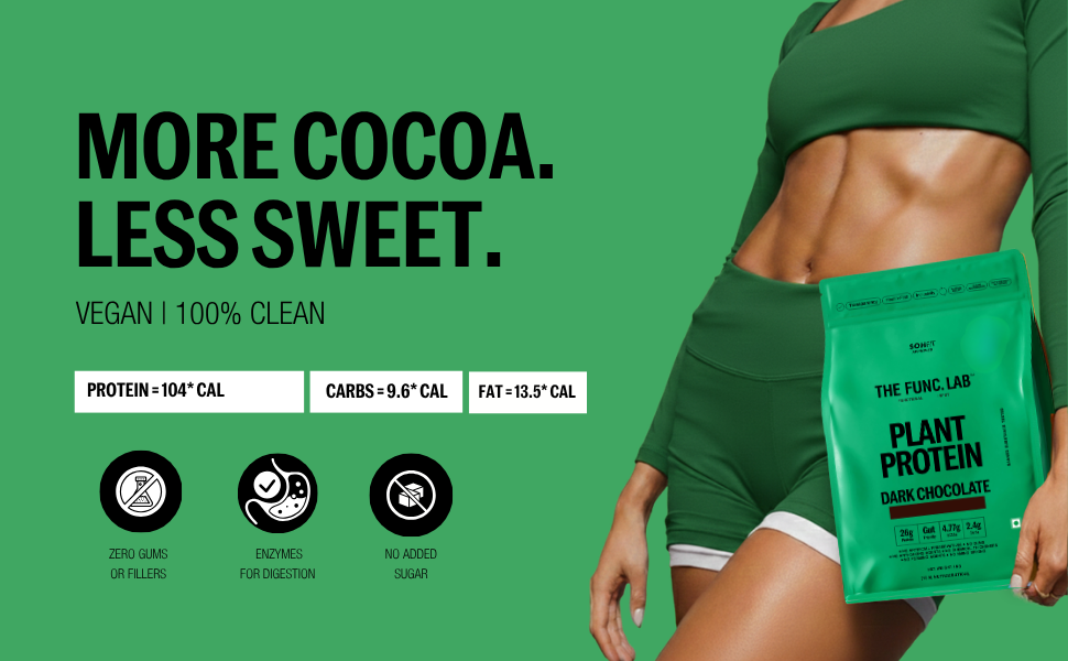 The Func. Lab Plant Protein for Men and Women – Dark Chocolate | 1 kg | 26g Protein per Scoop | Pea and Rice Blend | Vegan, Sugar‑Free | 100% Clean Label, Gut Friendly, Vegetarian