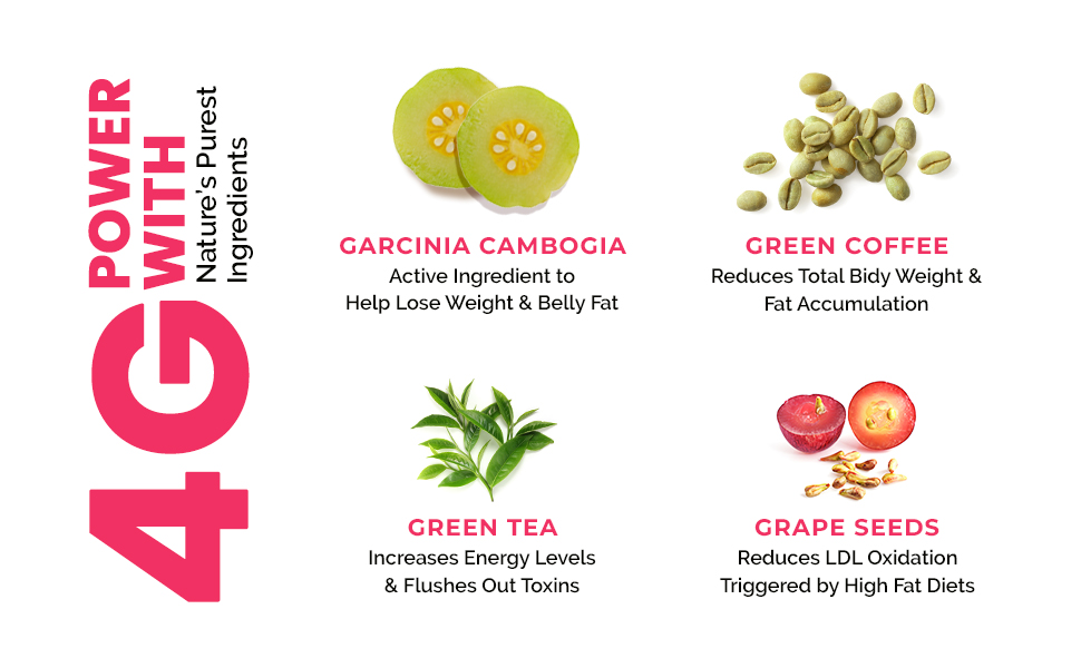 Auric Get Slim Effervescent | 80 Tablets Power of Green Coffee, Green Tea, Grape Seed & Garcinia Cambogia | For Men & Women