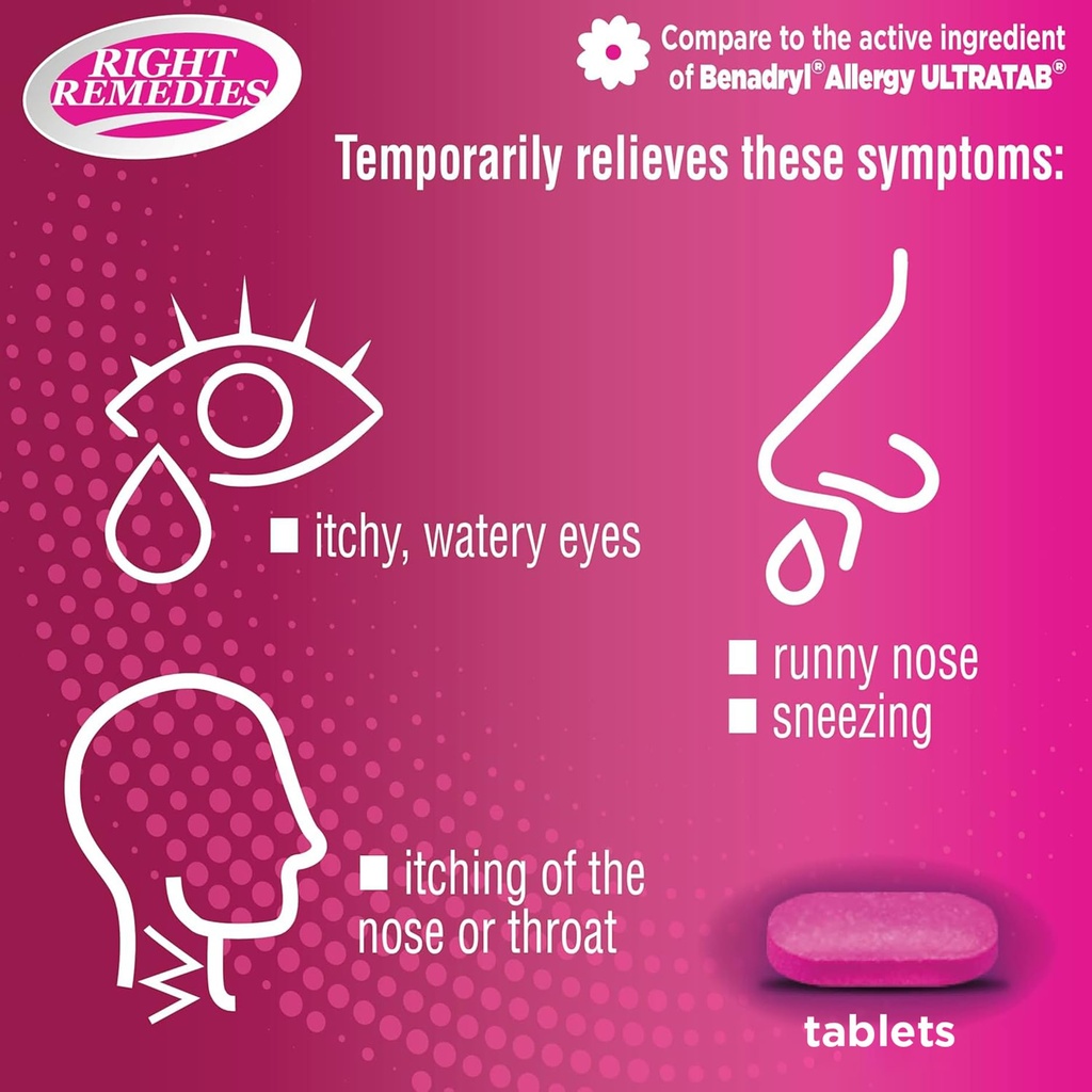 right-remedies-allergy-relief-antihistam-5.jpg