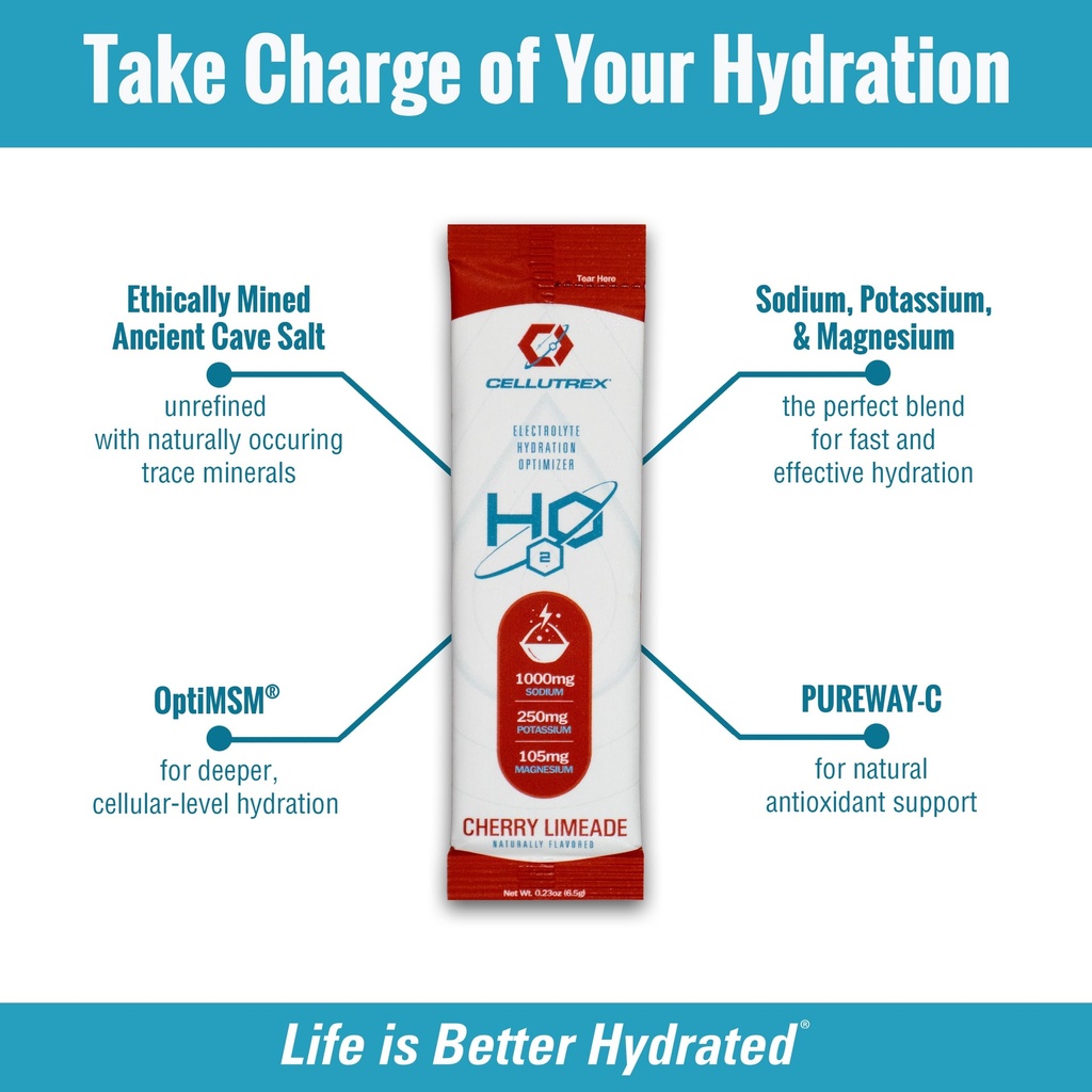 cellutrex-h2o-electrolytes-electrolyte-p-4.jpg