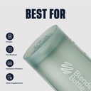 blenderbottle-classic-v2-shaker-bottle-p-5.jpg