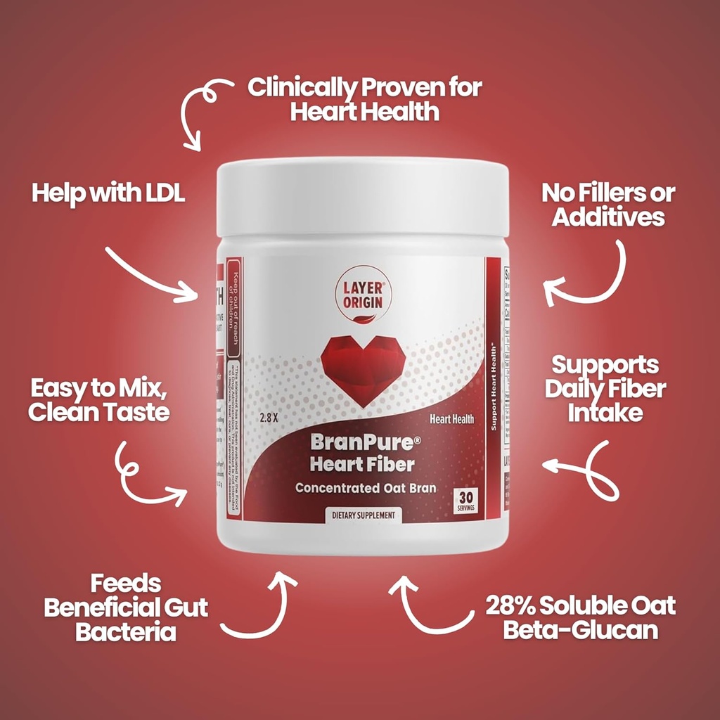 layer-origin-branpure-heart-fiber-super--4.jpg