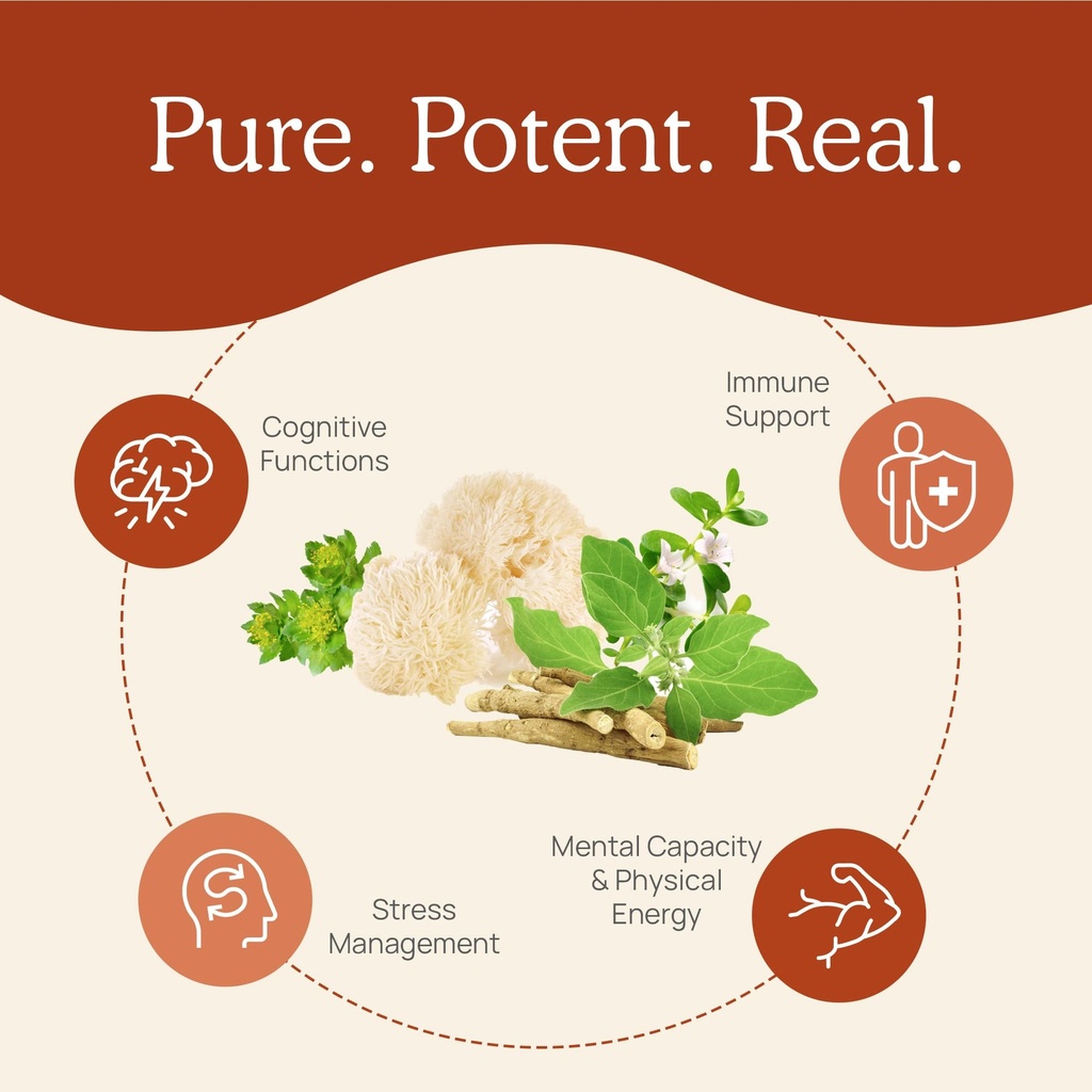 real-mushrooms-realclarity-60ct-and-lion-4.jpg