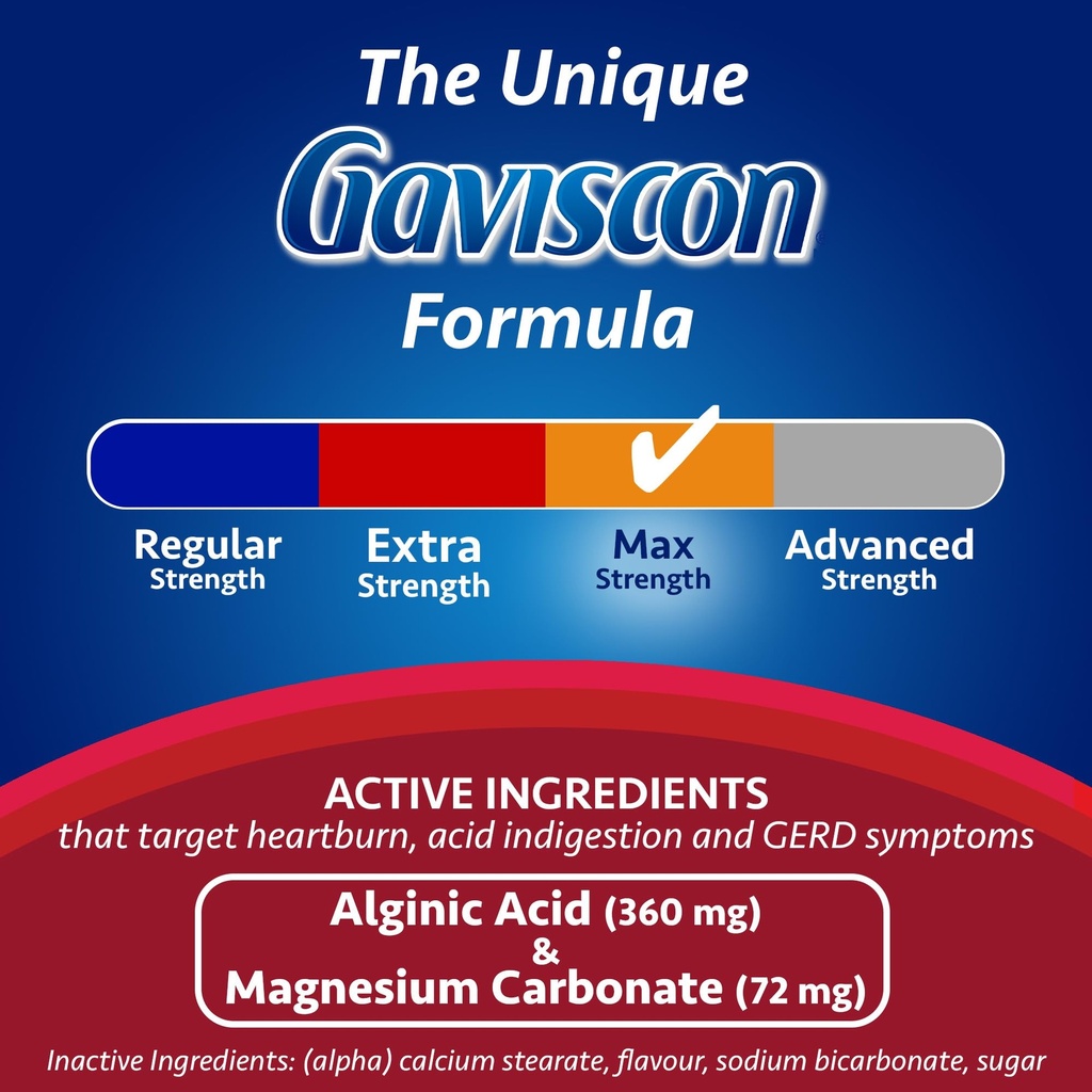 gaviscon-max-relief-100ct-100-count-71CnB9cou9L.jpg
