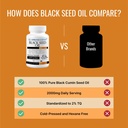 approved-science-black-seed-oil-cold-pre-71v5NBrHvaL.jpg