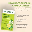 bbetter-garcinia-cambogia-for-weight-los-61s-O2yjNkL.jpg