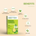 bbetter-garcinia-cambogia-for-weight-los-61kaiUxMR6L.jpg