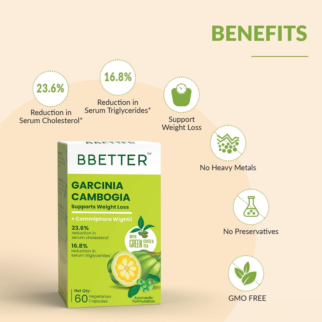 bbetter-garcinia-cambogia-for-weight-los-61kaiUxMR6L.jpg