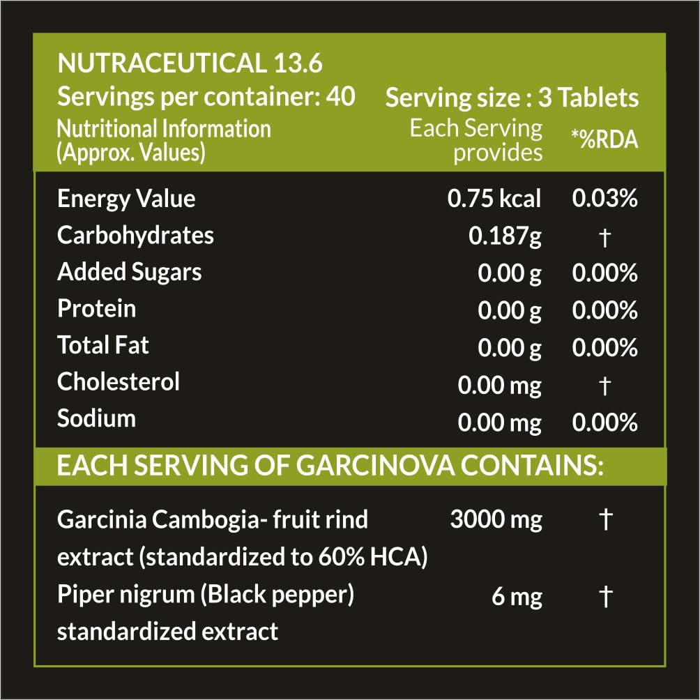 carbamide-forte-garcinia-cambogia-3000mg-61zoJd1+3DL.jpg