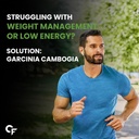 carbamide-forte-garcinia-cambogia-3000mg-71x++TkC9zL.jpg