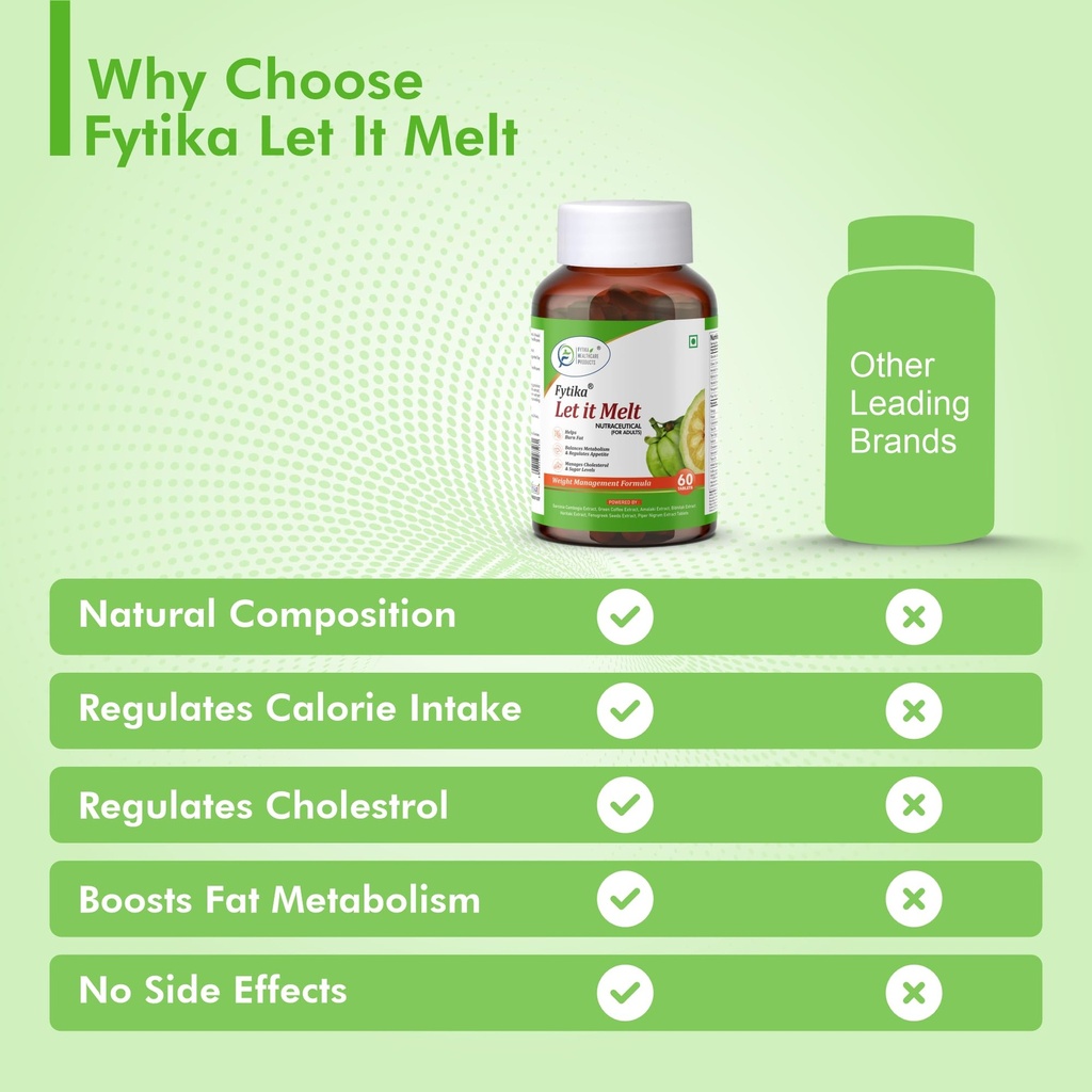 fytika-let-it-melt-weight-management-60--71-fsyhJ2lL.jpg