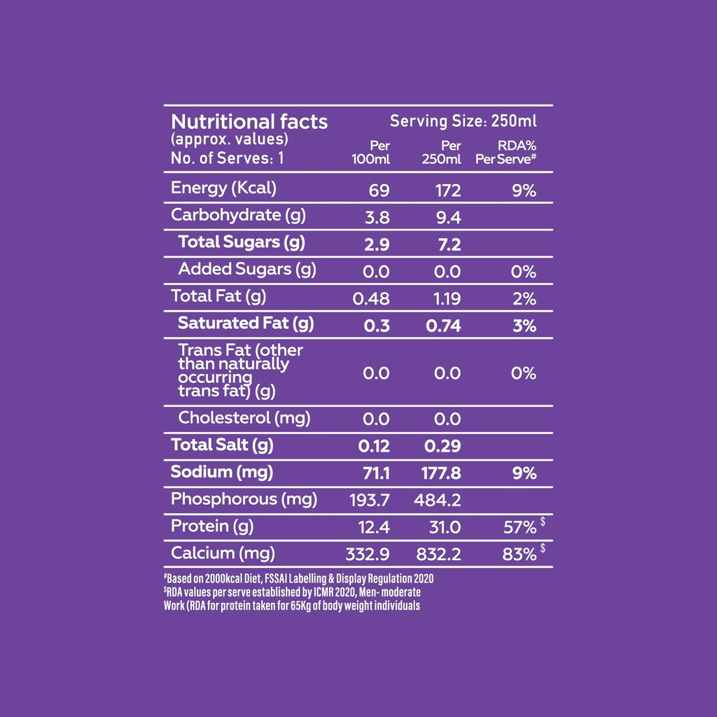 yogabar-31g-double-chocolate-protein-sha-71nw+tH1RpL.jpg