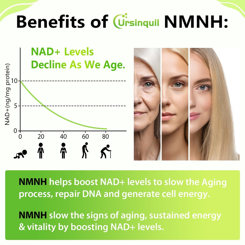 sublingual-nmnh-500mg-120-day-supply-500-71zV6PX9mkL.jpg