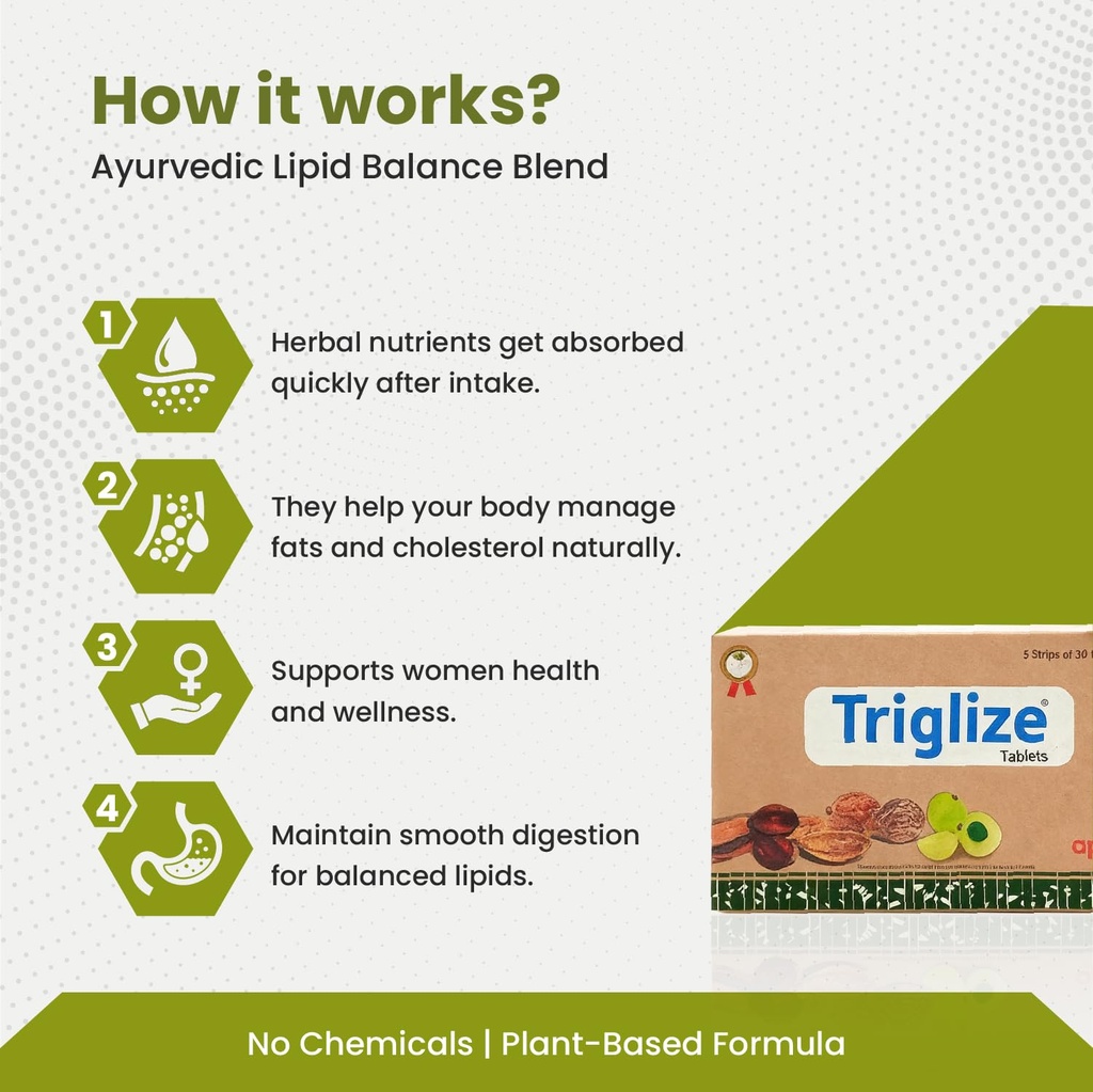 green-milk-triglize-tablets-ayurvedic-ch-714439Yz20L.jpg