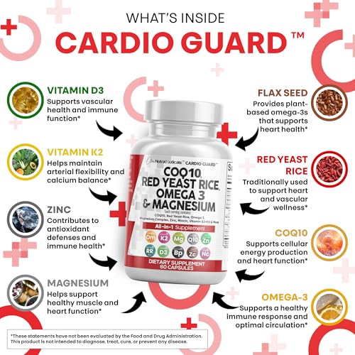 clean-nutraceuticals-coq10-200mg-red-yea-51wjfuIOuoL.jpg