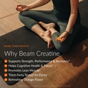 beam-creatine-gummies-creatine-monohydra-81UJb3P9Q+L.jpg
