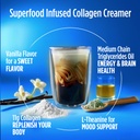 vitacup-keto-collagen-coffee-creamer-van-4.jpg