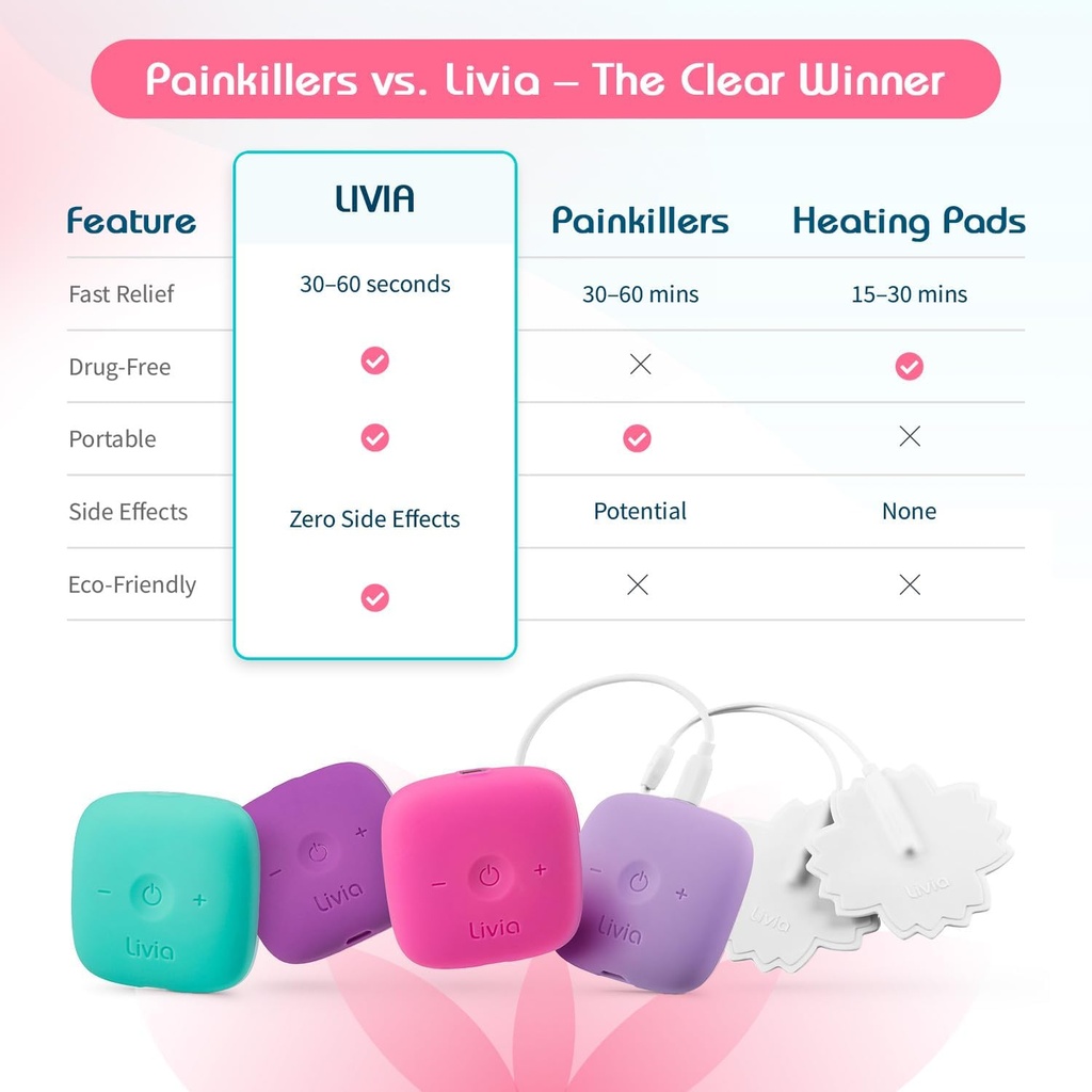 livia-menstrual-pain-relief-device-laven-4.jpg