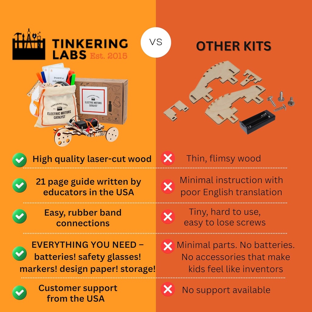 robotics-engineering-kit-designed-by-sci-6.jpg
