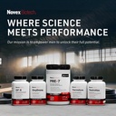novex-biotech-testrovax-max-daily-testos-6.jpg