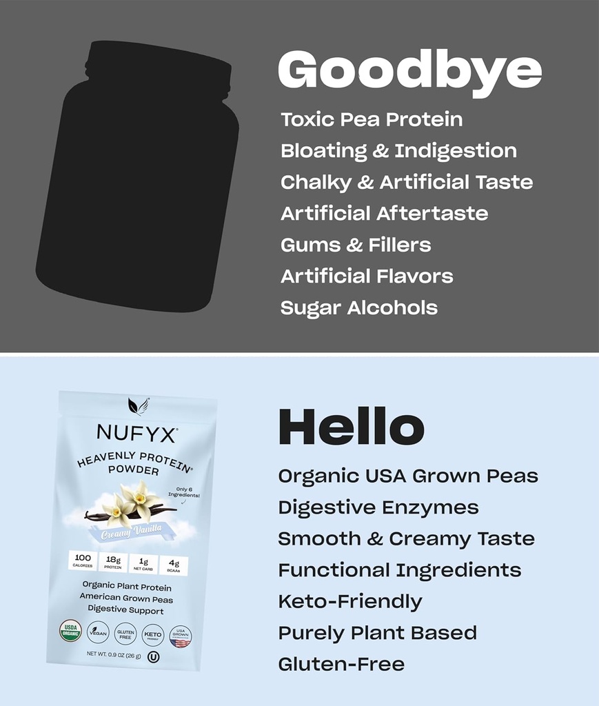 nufyx-heavenly-protein-powder-worlds-fin-6.jpg