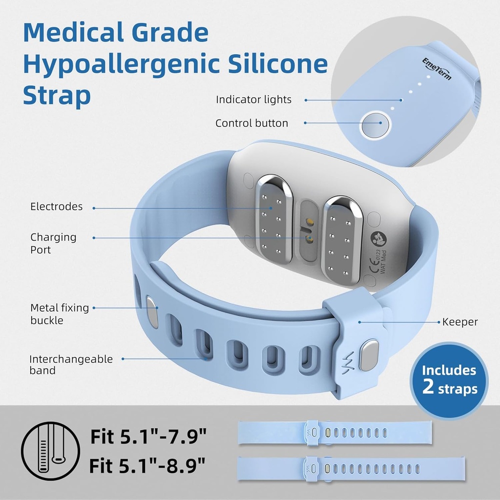 emeterm-fashion-fda-cleared-relieve-naus-6.jpg