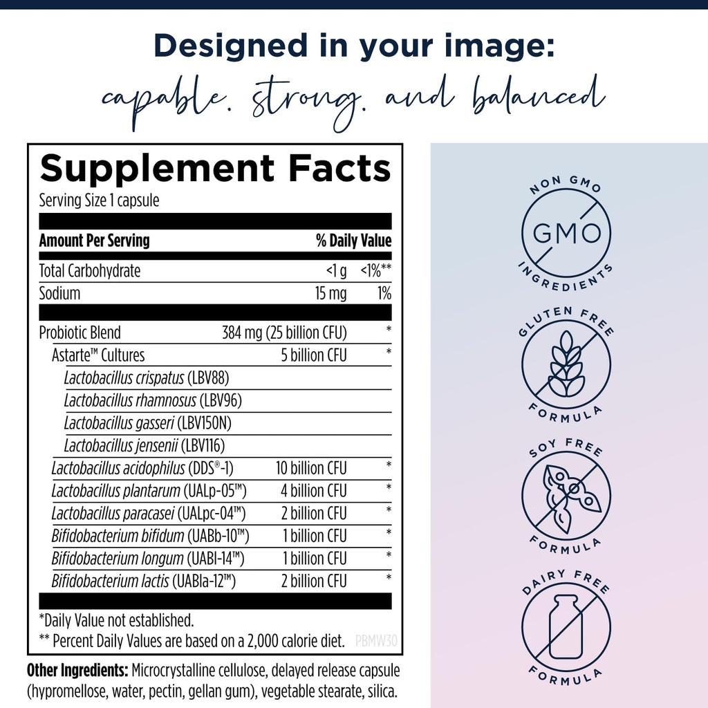 designs-for-health-prenatal-probiotic-bu-6.jpg