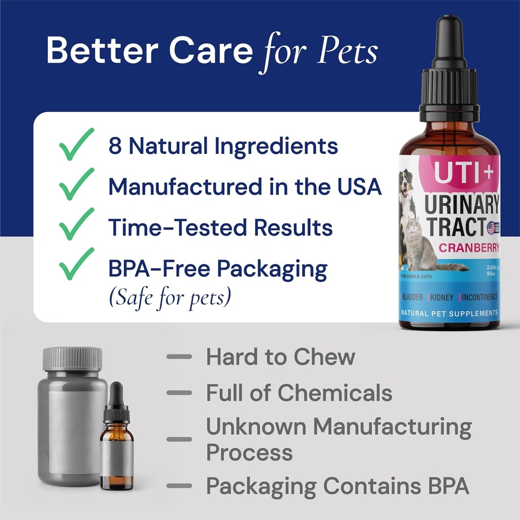 cat-dog-uti-treatment---uti-medicine-uri-5.jpg