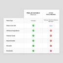 relevenex-transdermal-patches-for-women--6.jpg