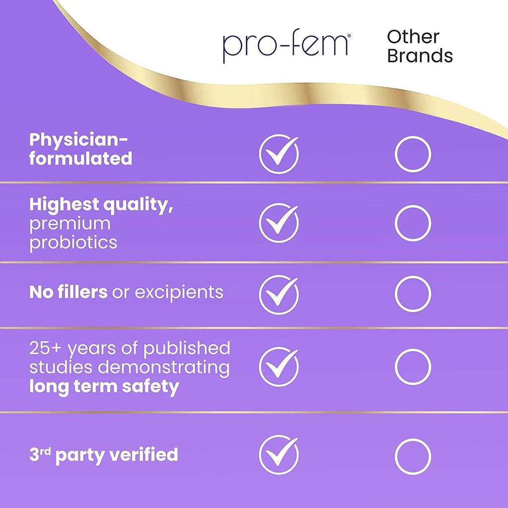 hpd-rx-pro-fem-1-vaginal-health-probioti-6.jpg