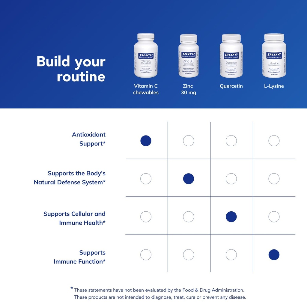 pure-encapsulations-vitamin-c-chewables--6.jpg