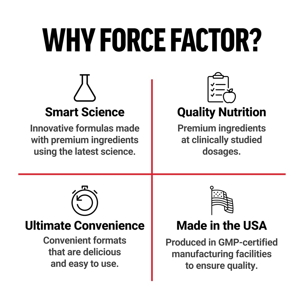 force-factor-tudca-liver-support-supplem-6.jpg