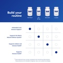 pure-encapsulations-hist-reset-support-f-6.jpg