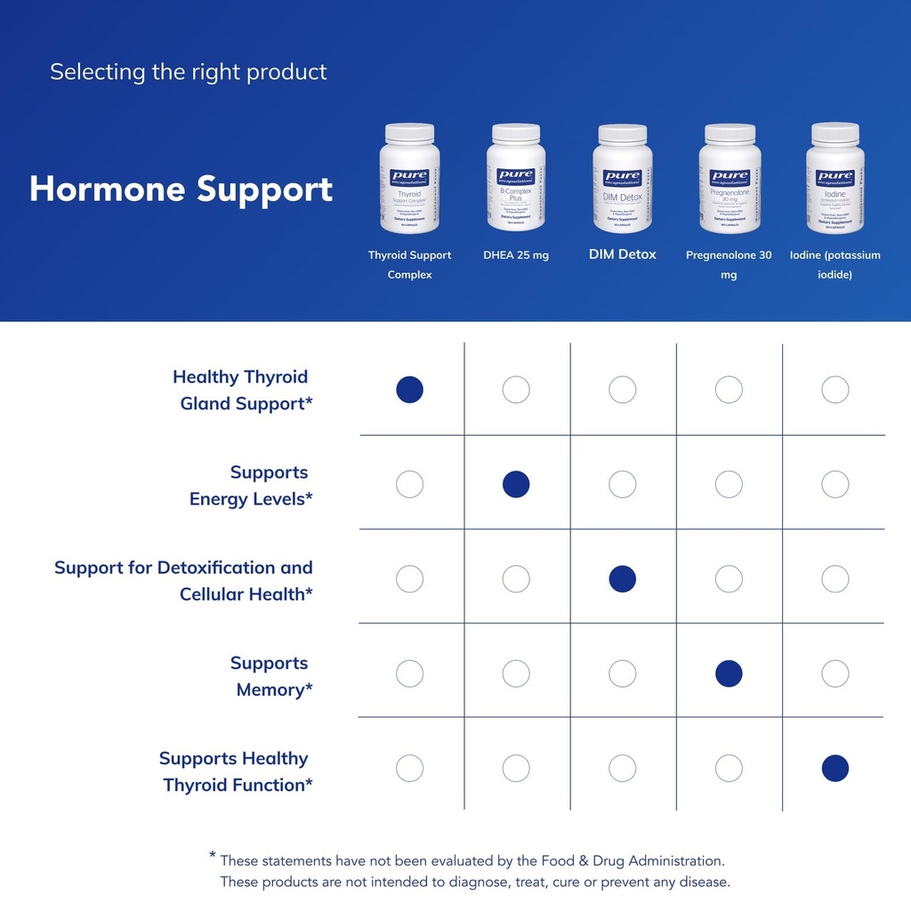 pure-encapsulations-thyroid-support-comp-6.jpg
