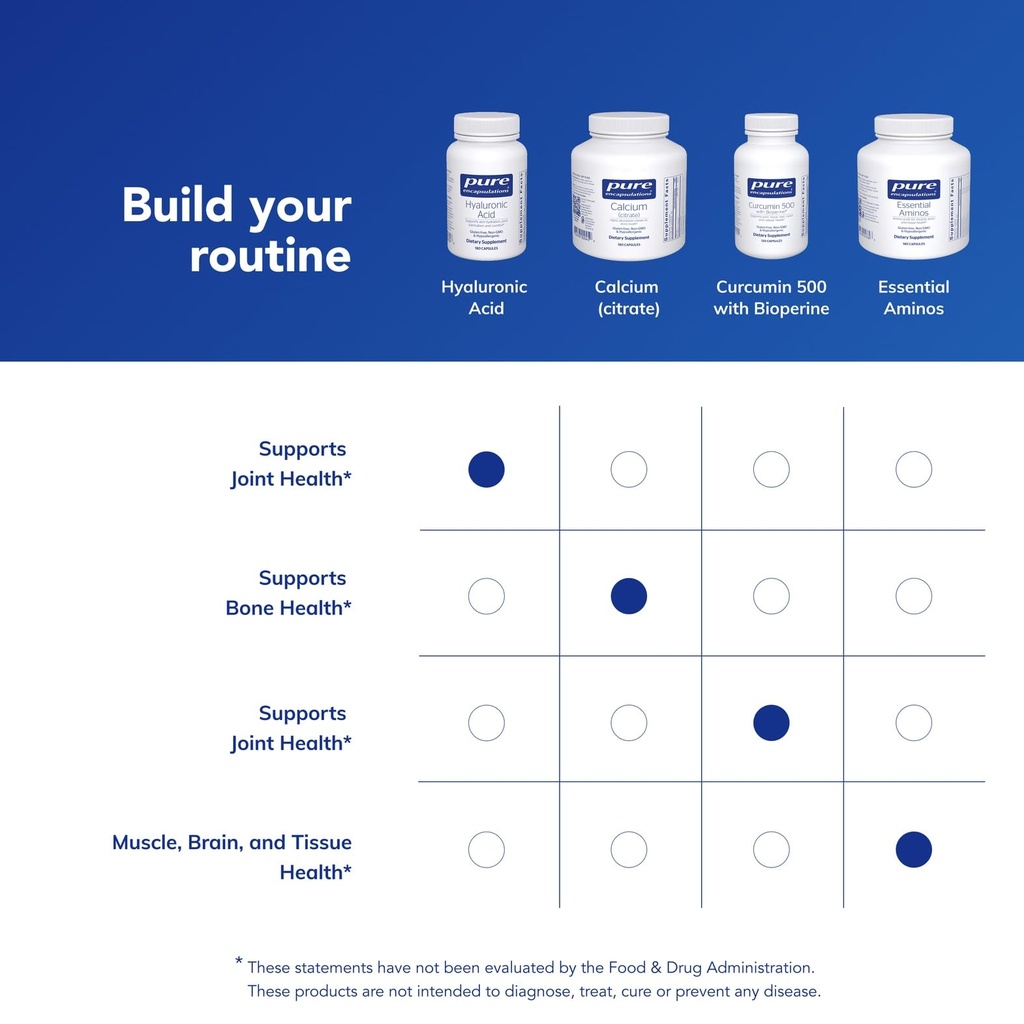 pure-encapsulations-hyaluronic-acid-for--6.jpg