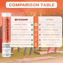 stop-muscle-cramps-fast-with-capsaicin-f-4.jpg