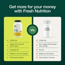 fresh-nutrition-vegan-vitamin-d3-k2-caps-3.jpg