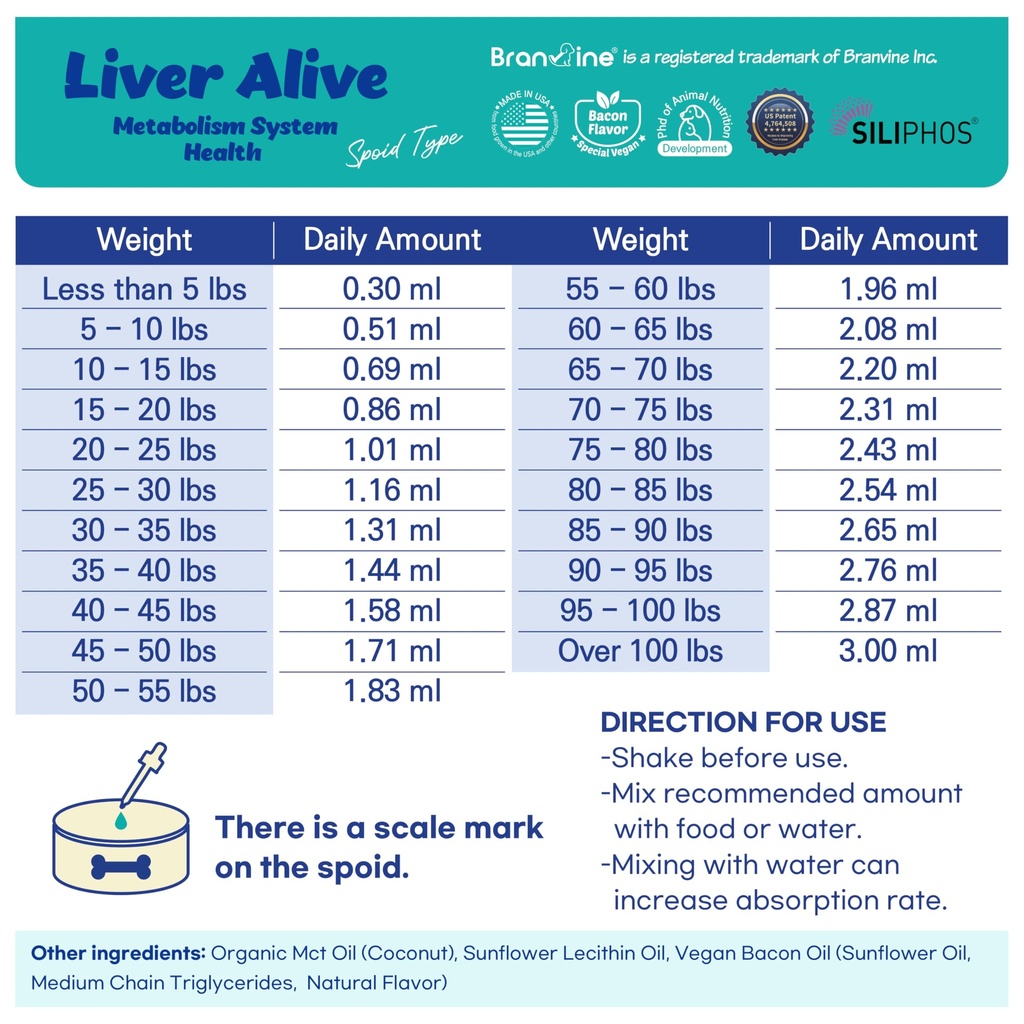 liver-alive-metabolism-system-health-for-5.jpg