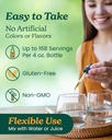 herb-pharm-ginger-liquid-extract-organic-5.jpg