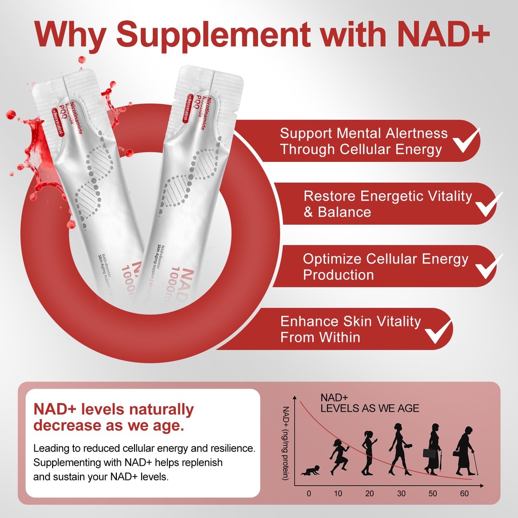 howave-nad-liquid-supplement-1000mg-30-p-5.jpg