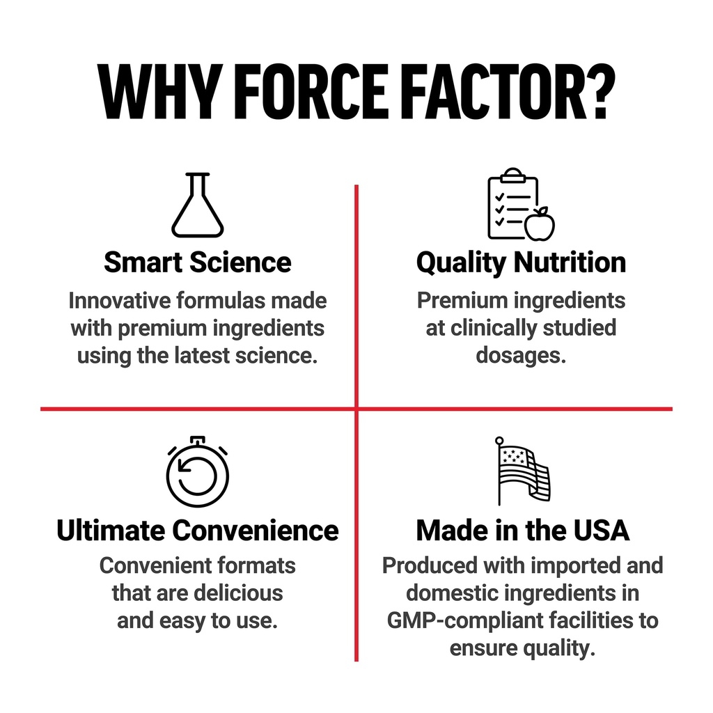 force-factor-creatine-hmb-powder-5g-crea-6.jpg