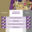 goodsense-omeprazole-tablets-20-mg-14-co-3.jpg