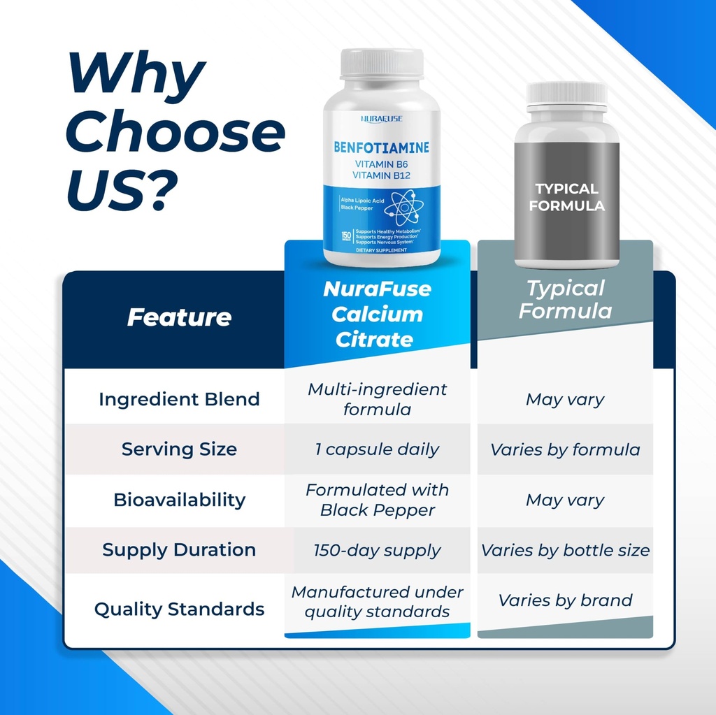 liposomal-benfotiamine-with-vitamin-b6-v-6.jpg
