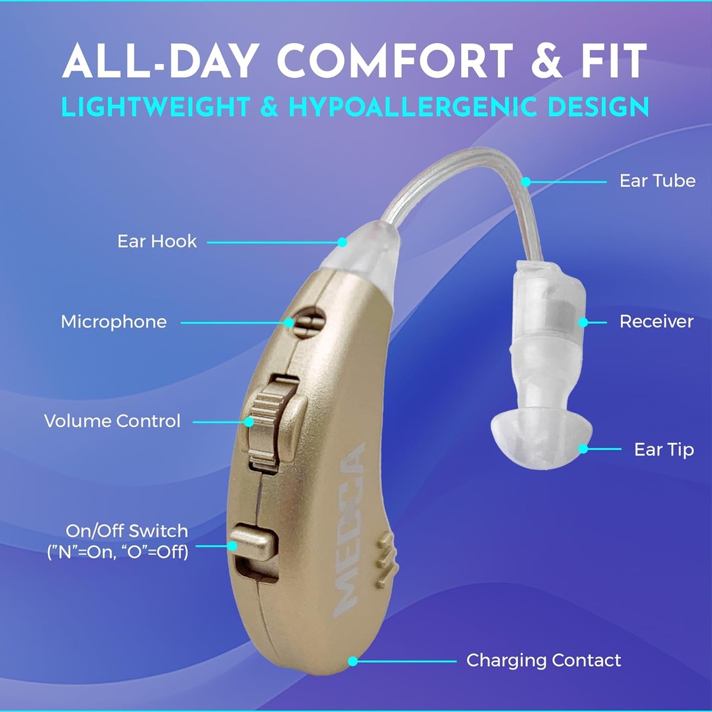 digital-hearing-amplifiers---rechargeabl-3.jpg